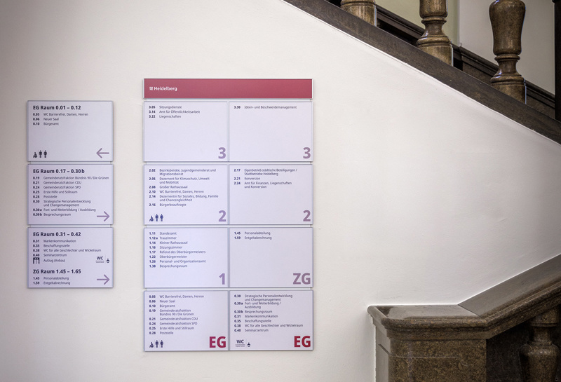 Wechselmodule CW Slide 7