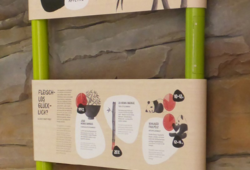 Zoo Berlin, Panda Garden 1