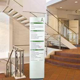 Übersicht Freistehend SVM