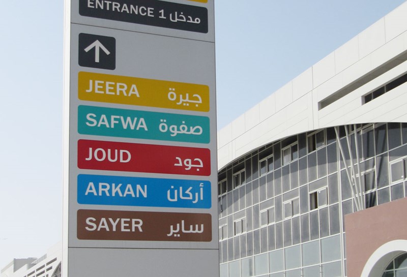 BARWA - Shopping Mall 1