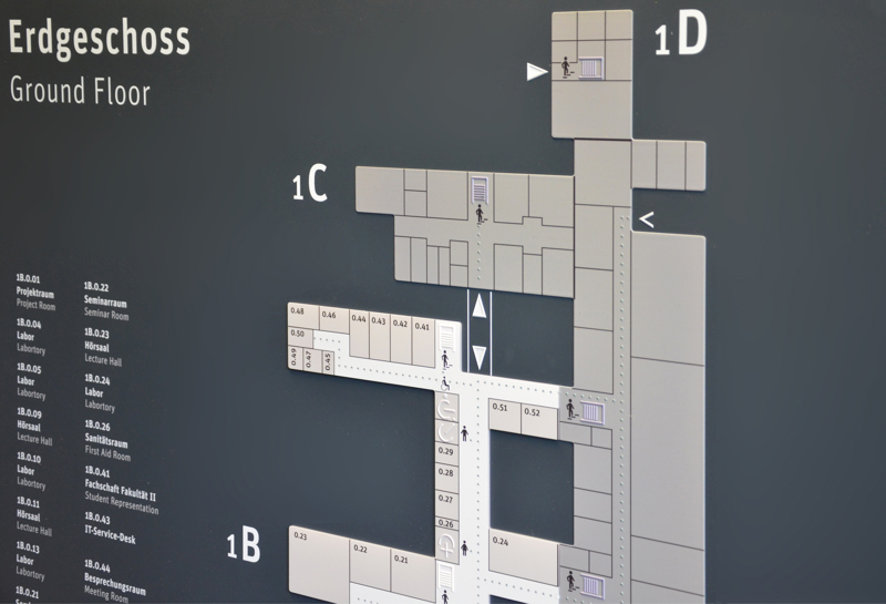 Vertikale Tastpläne Slide 3