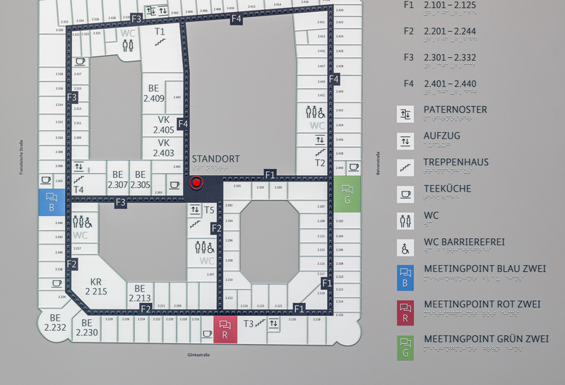 Vertikale Tastpläne Slide 2