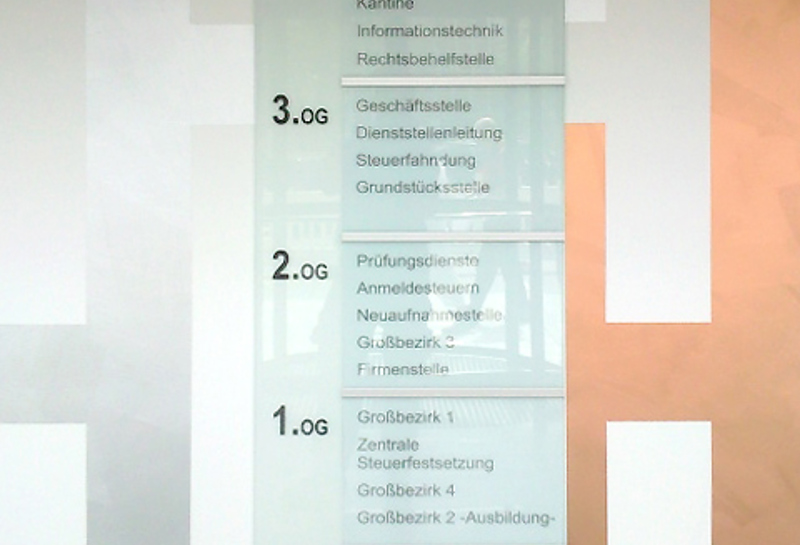 Übersichten Glas wandmontiert TNU Slide 2