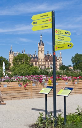 Buga Ufergarten Beschilderung 5510