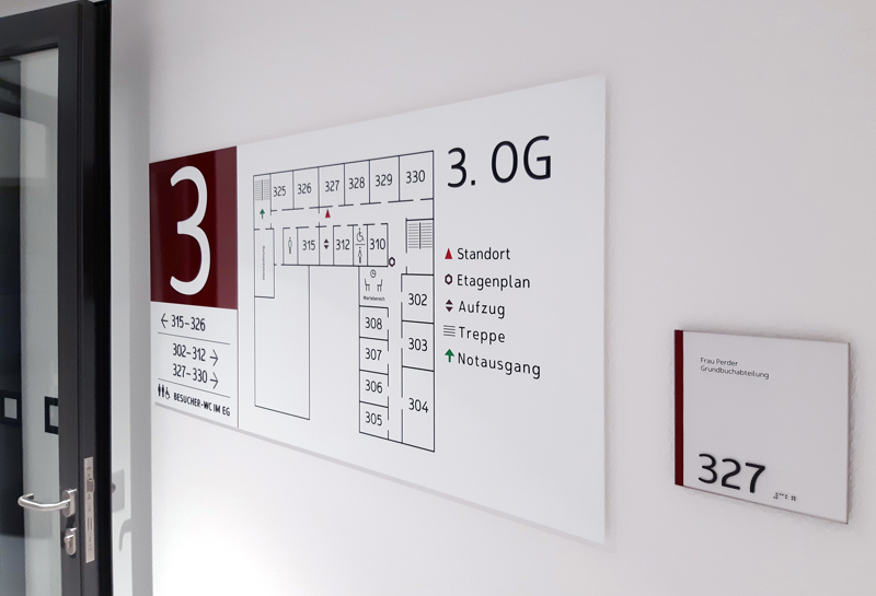 Vertikale Tastpläne Slide 11