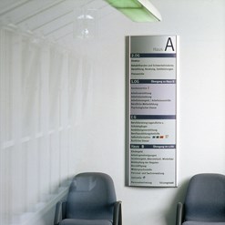 Übersichten wandmontiert SU