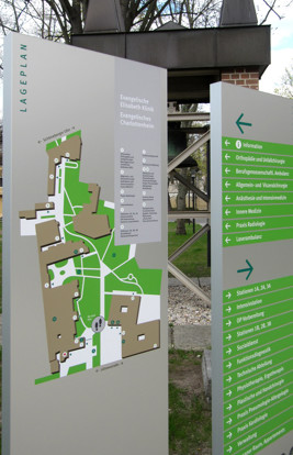 2 Wegweiser 3 Alternativ