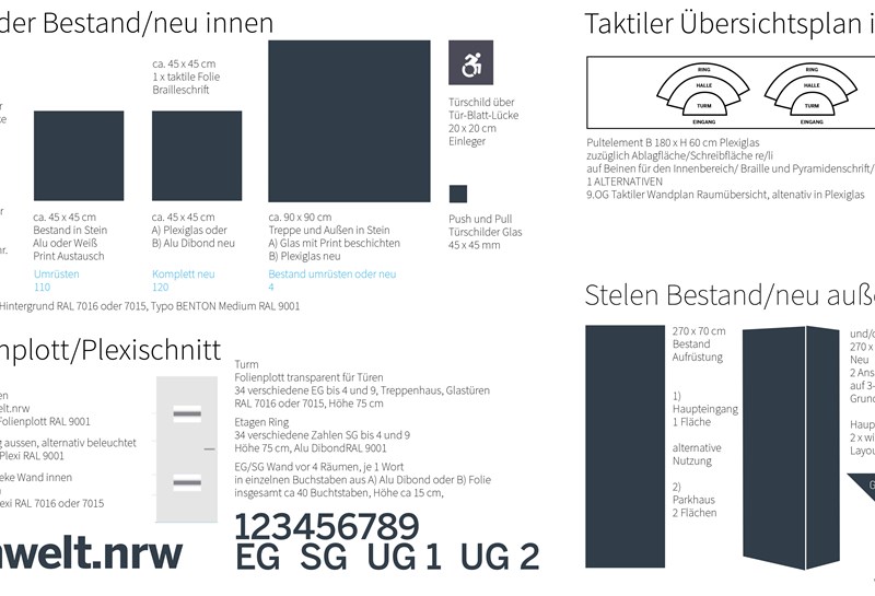 Umweltministerium-NRW 1