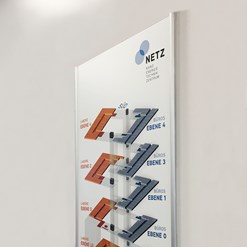 Übersichten wandmontiert RU