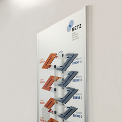 Übersichten wandmontiert RU