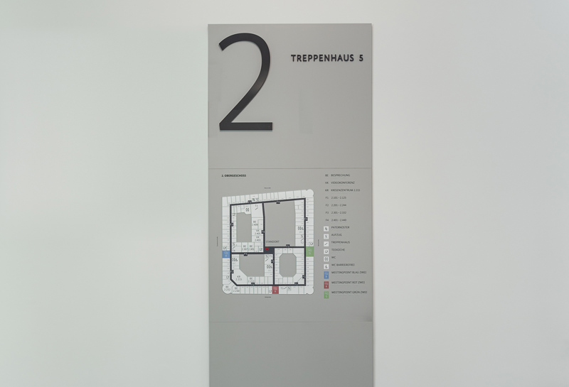 Vertikale Tastpläne Slide 1